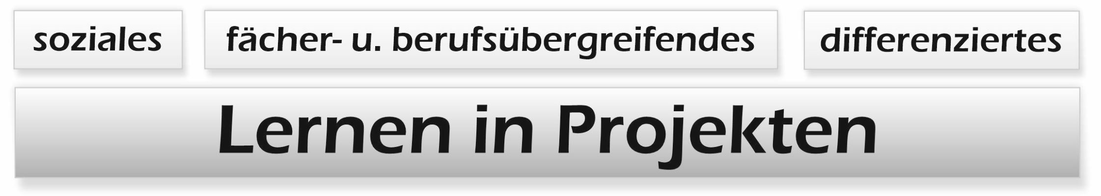Titel